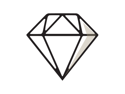 A diamond’s 4Cs