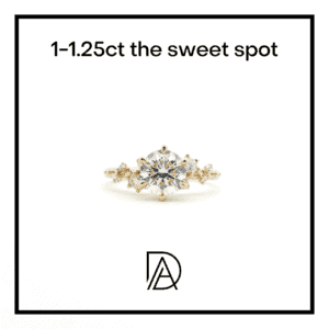 A delicate gold engagement ring with a 1.25-carat round diamond centerpiece and floral side details.